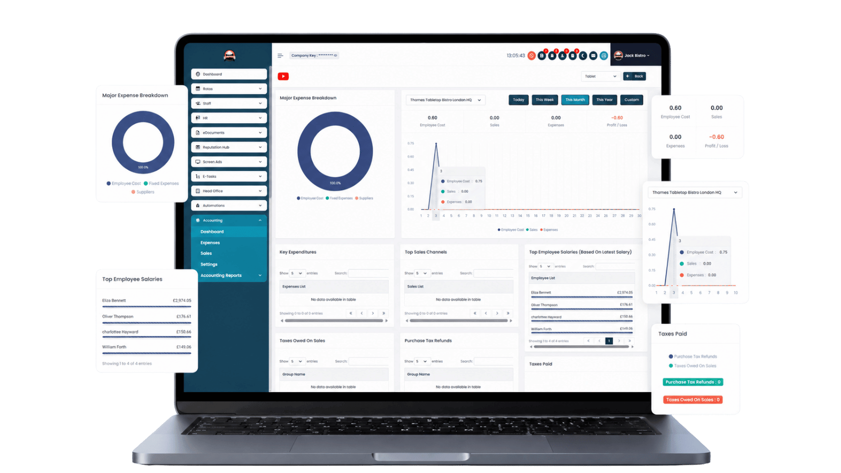 Accounting software UK Accounting Software dashboard showing expenses sales tax reports and finance overview