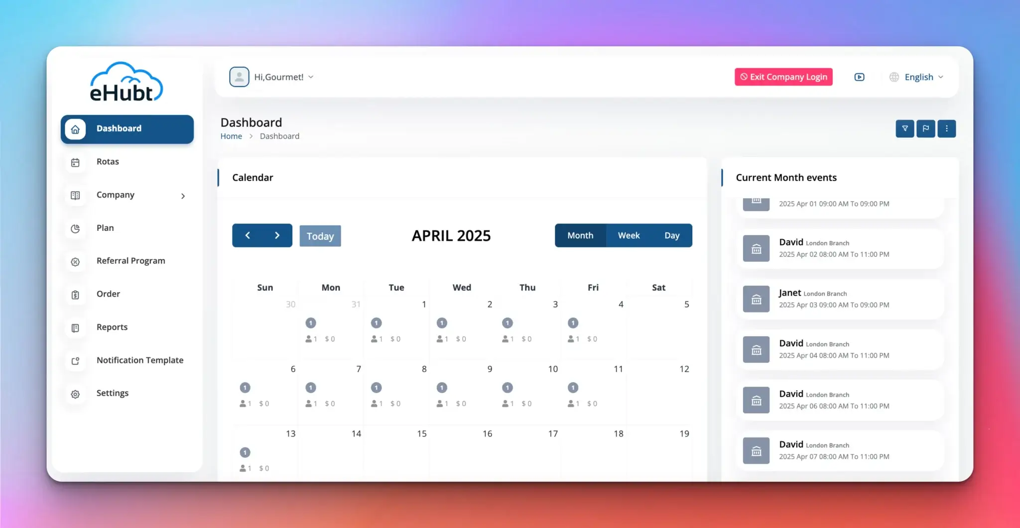 Free Rota Software UK dashboard by eHubt