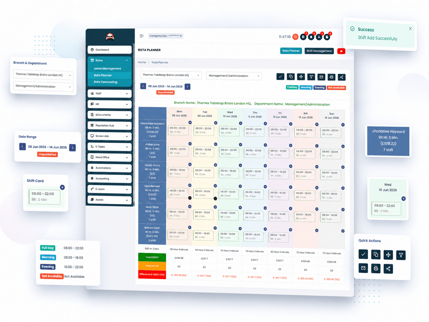 Staff Scheduling Software UK iRota dashboard for rota planning